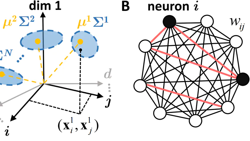Overt Visual Attention in the Formation of Preference Between Complex Lottery Options